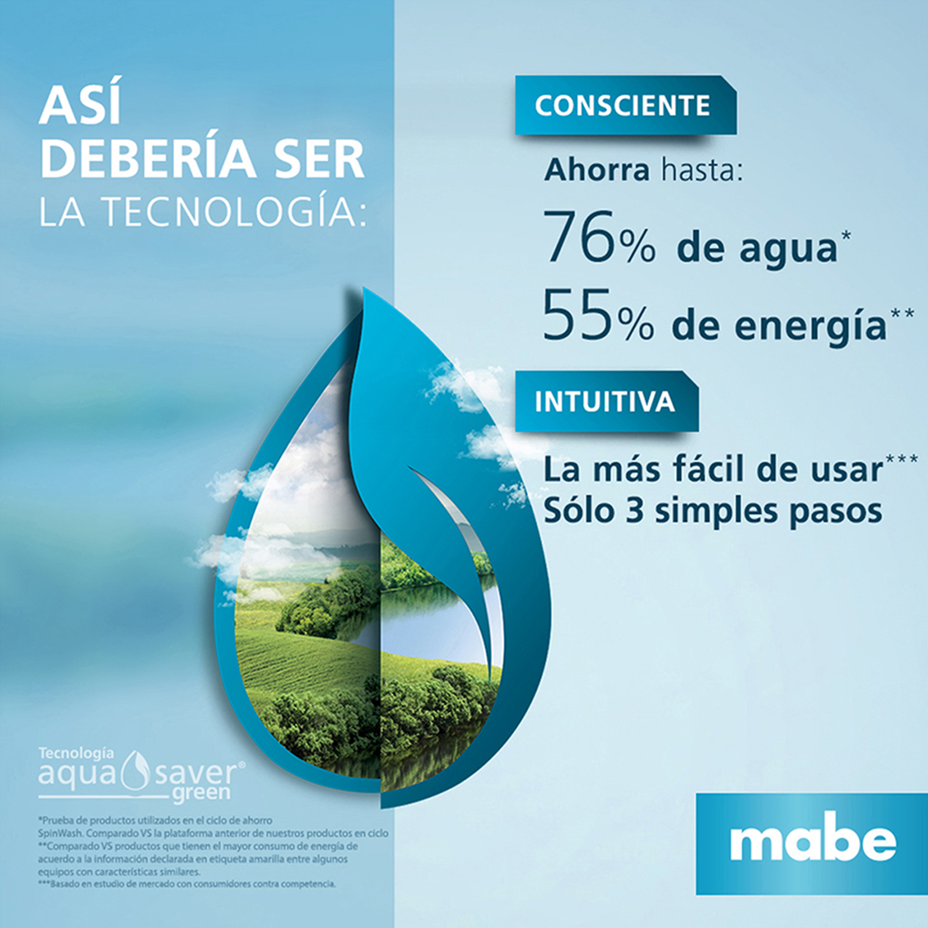 Lavadora Mabe 22 kg - imagen 3