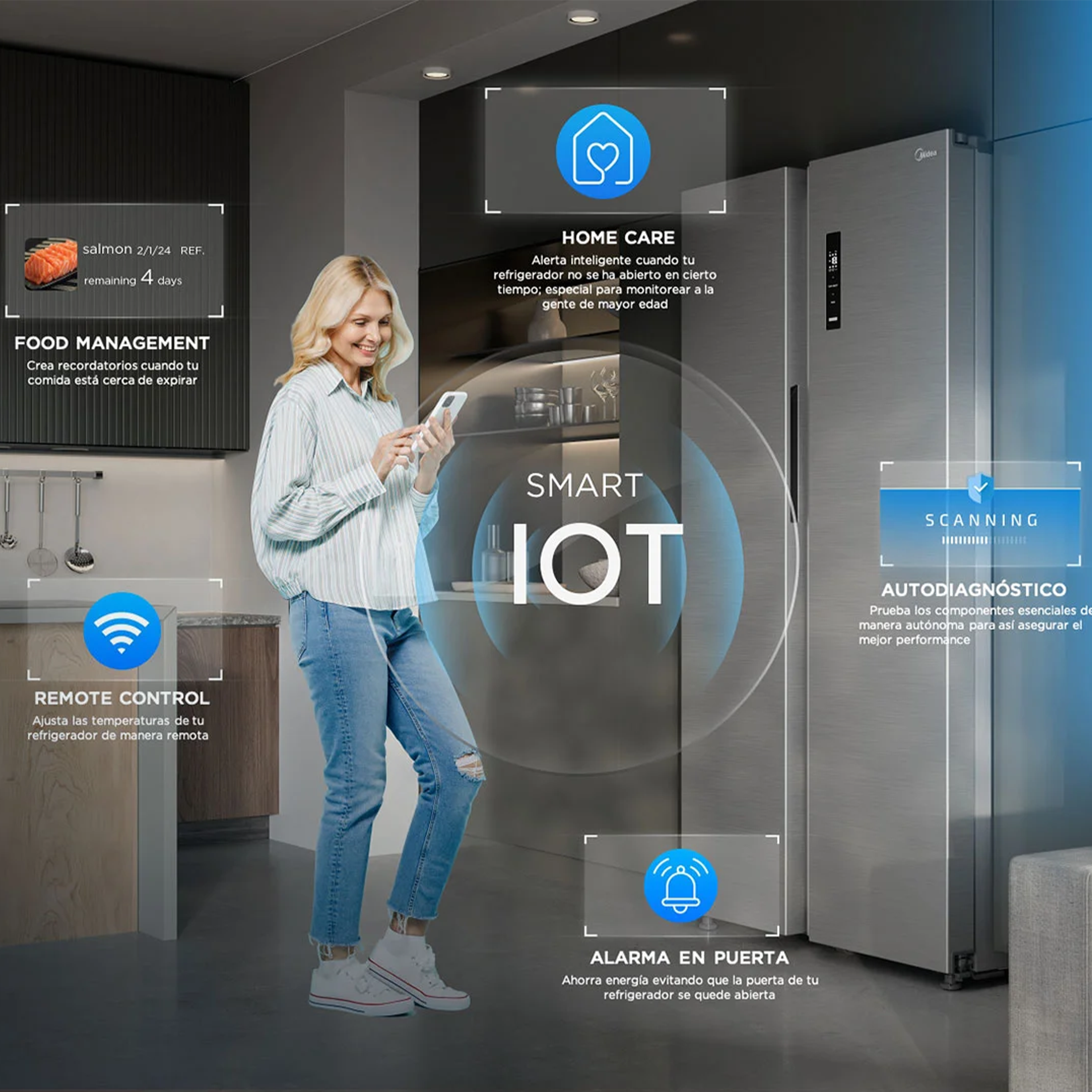 Refrigerador Midea 20 pies - imagen 3